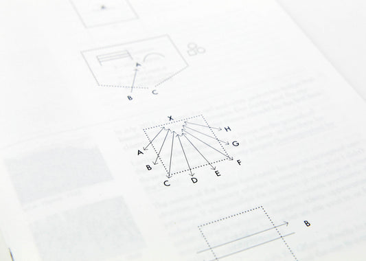 Choreographed by the Other - Singular Papers