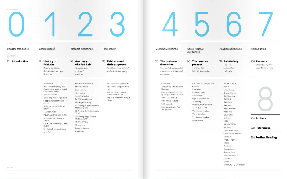 Fab Lab - Singular Papers