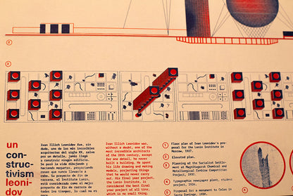 Unconstructivism | Leonidov