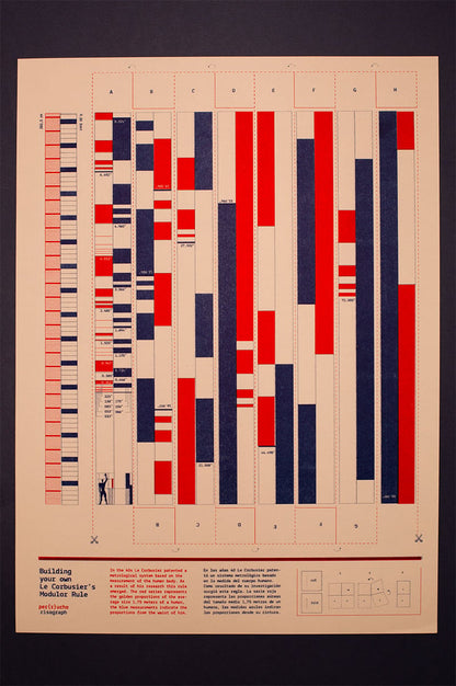 Modulor DIY - Le Corbusier