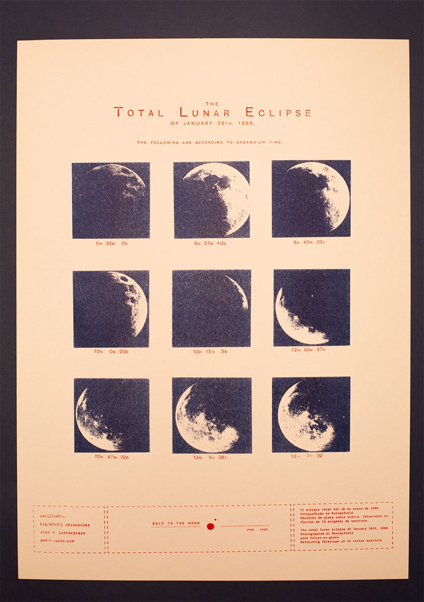 Race to the moon | Eclipse