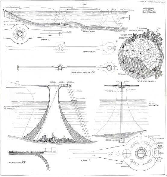 Arquitecturas prematuras