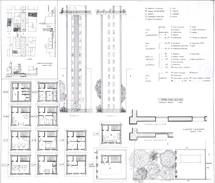 Arquitecturas prematuras