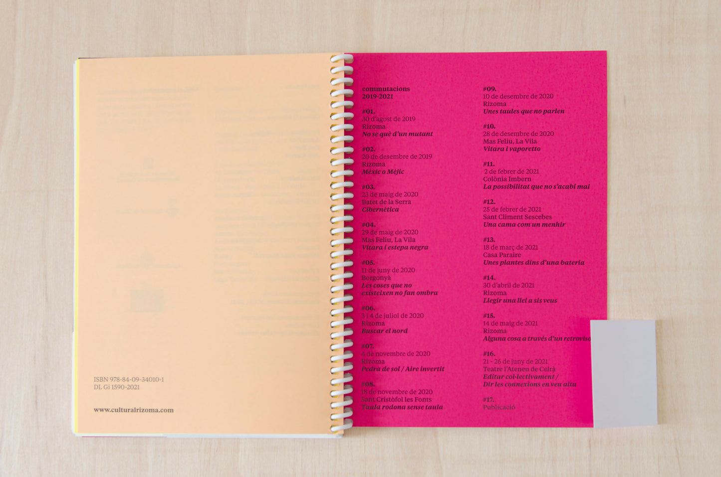 Commutacions / Commutations