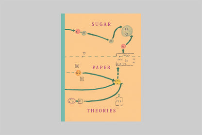 Sugar Paper Theories